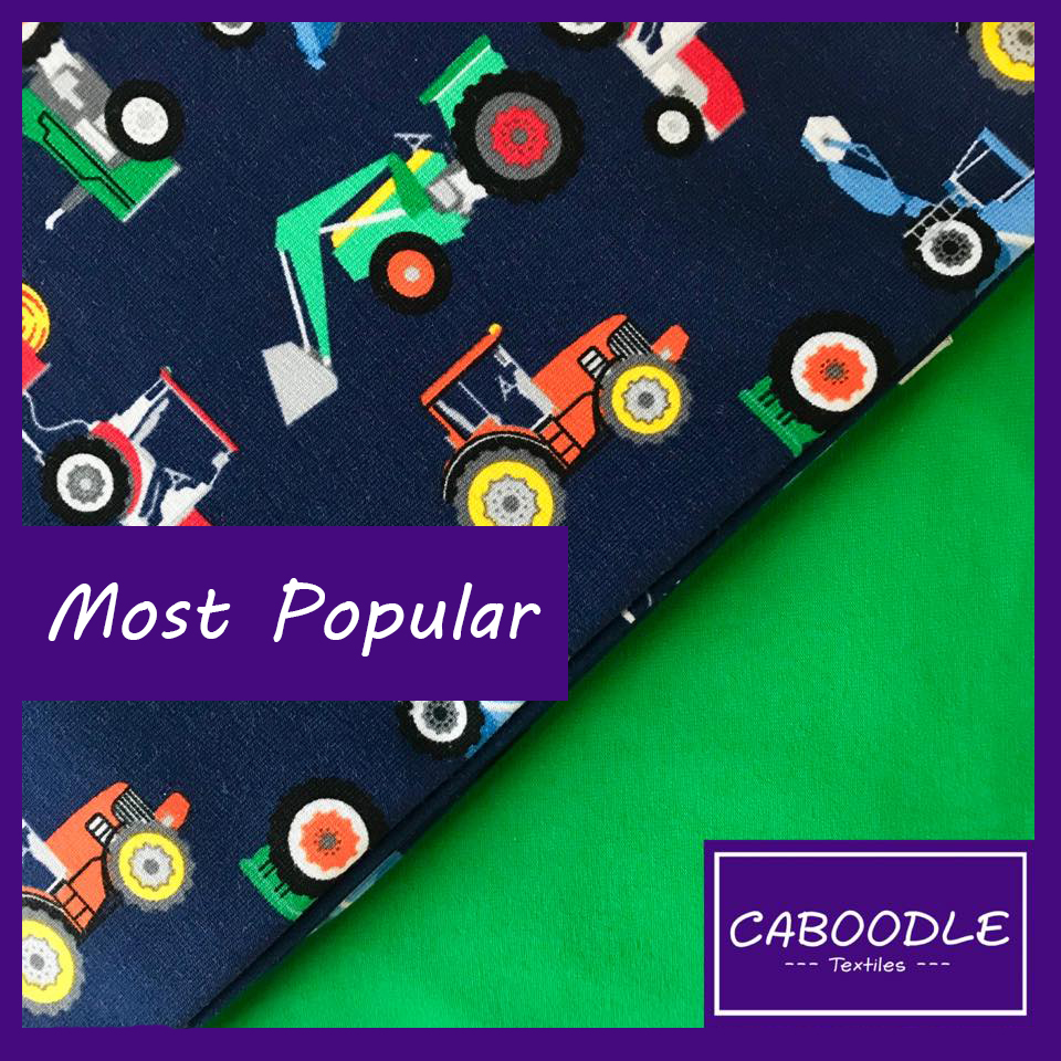 Most Popular Category